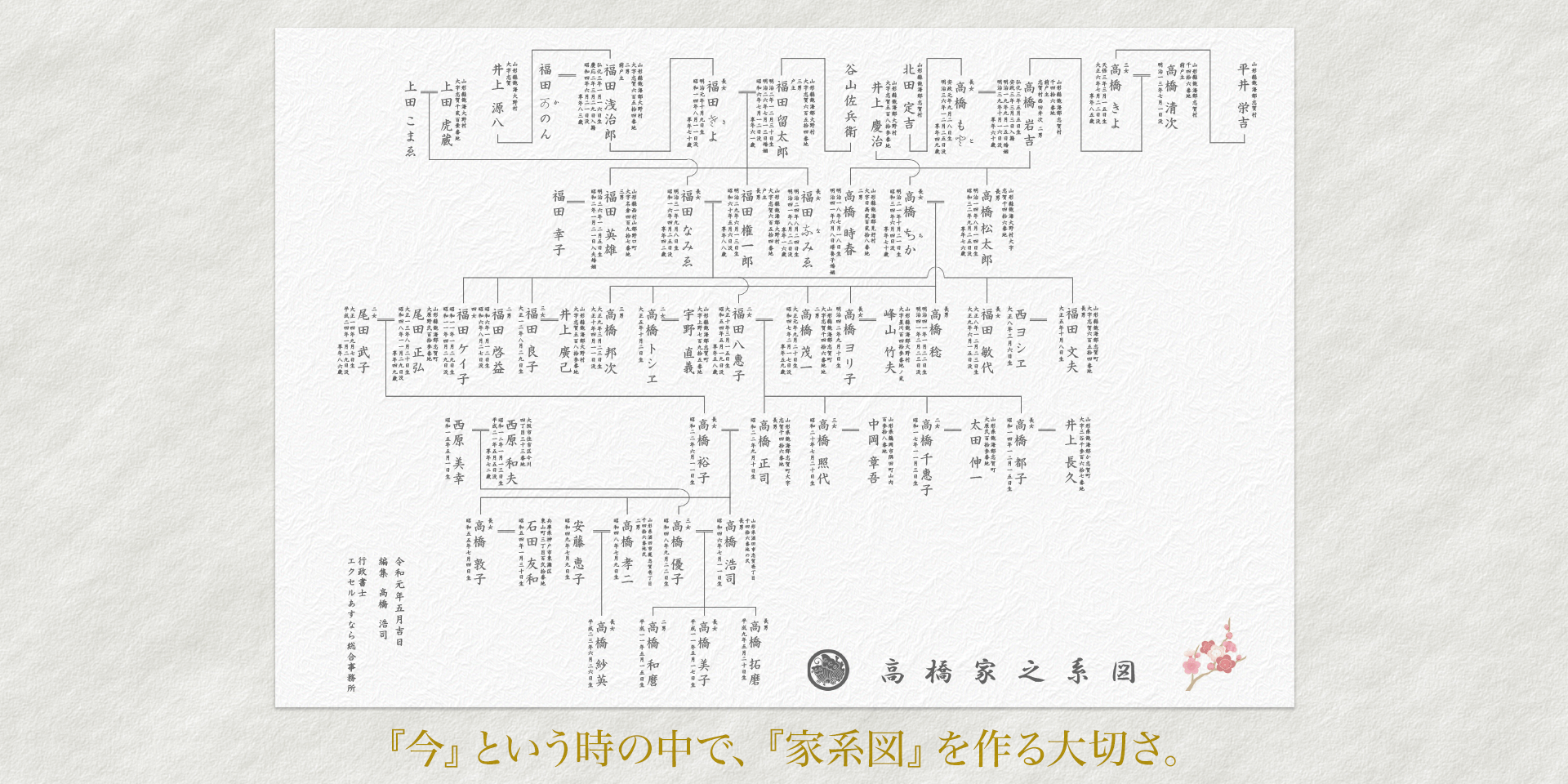 家系図作成 作成代行サービス の依頼は 家族の木 全国対応 家系図作成 作成代行サービス の依頼は 家族の木 全国対応
